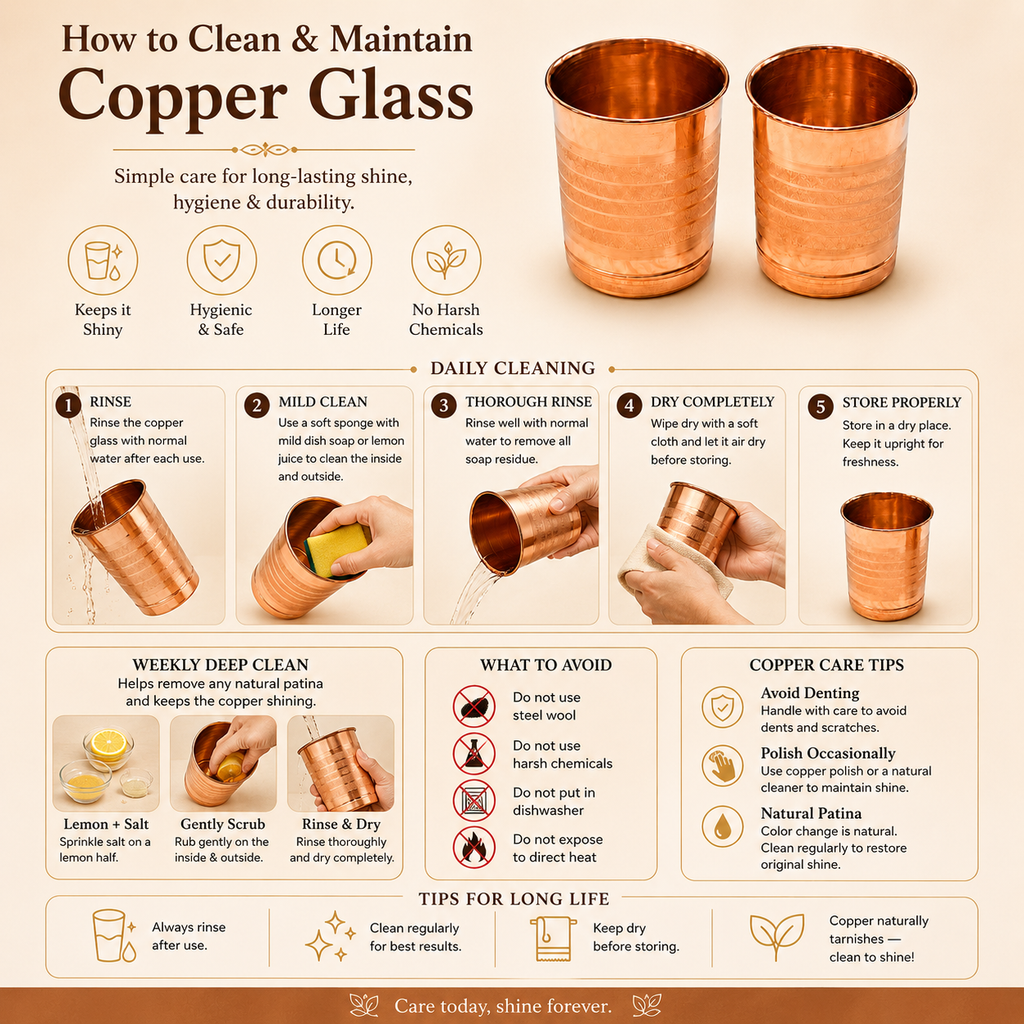 Copper Glass