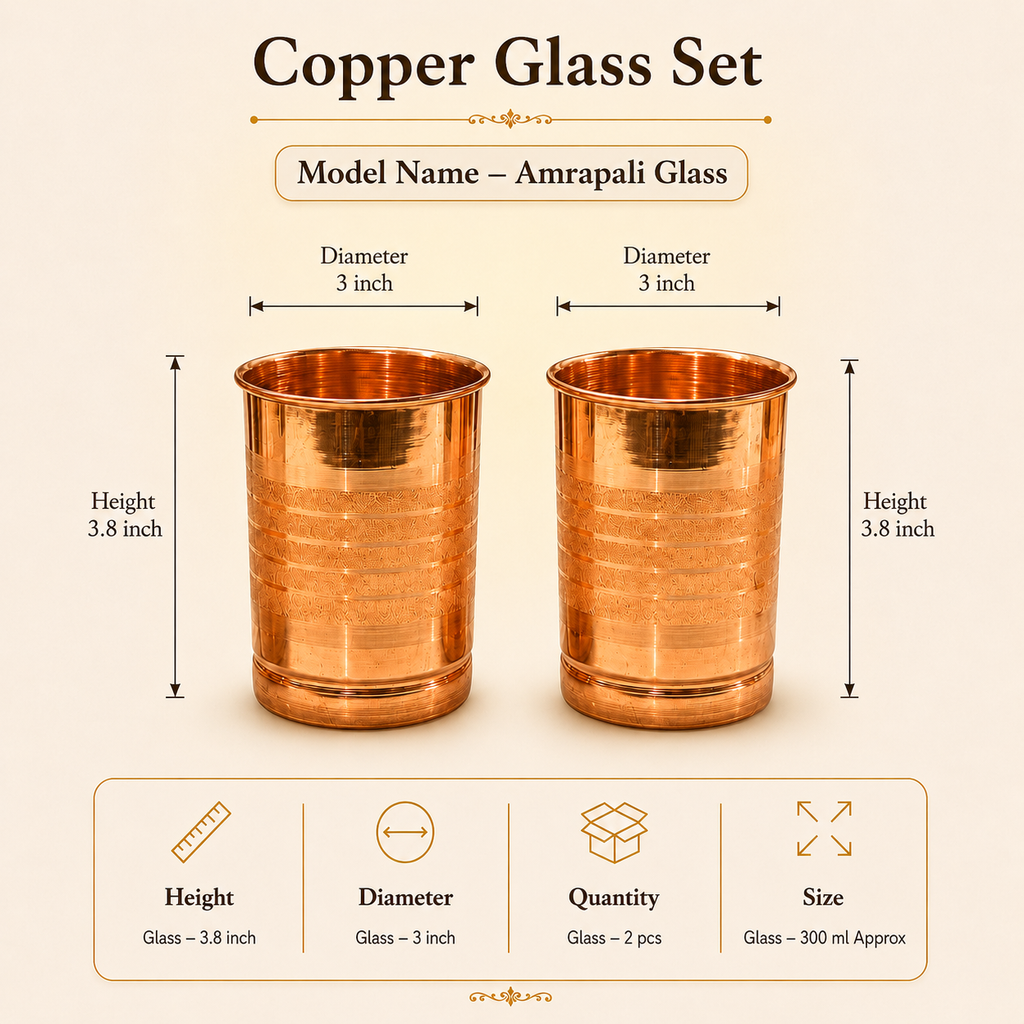 Copper Glass