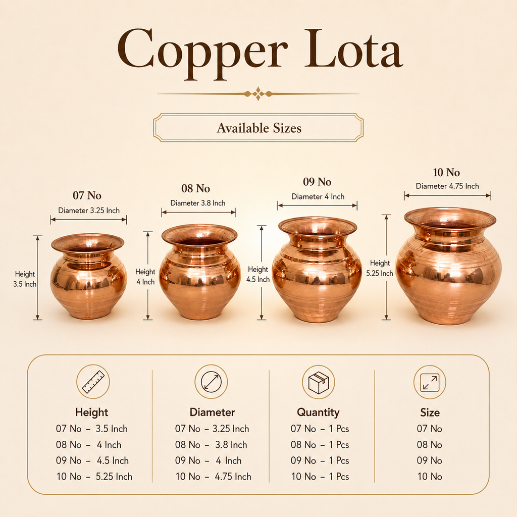 Copper Lota / Kalash