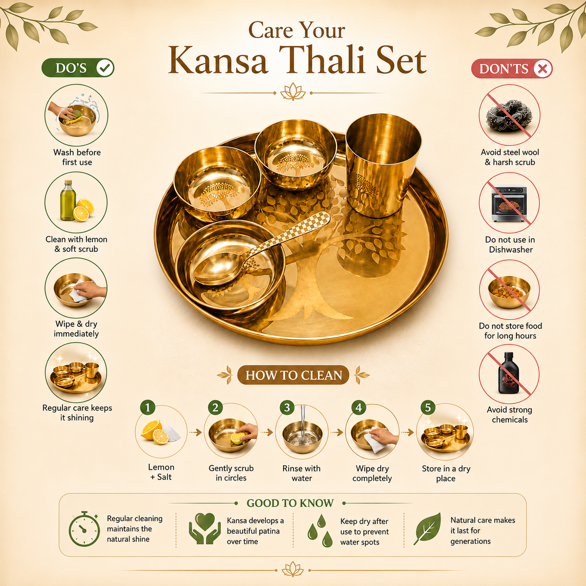 Kansa Thali Set